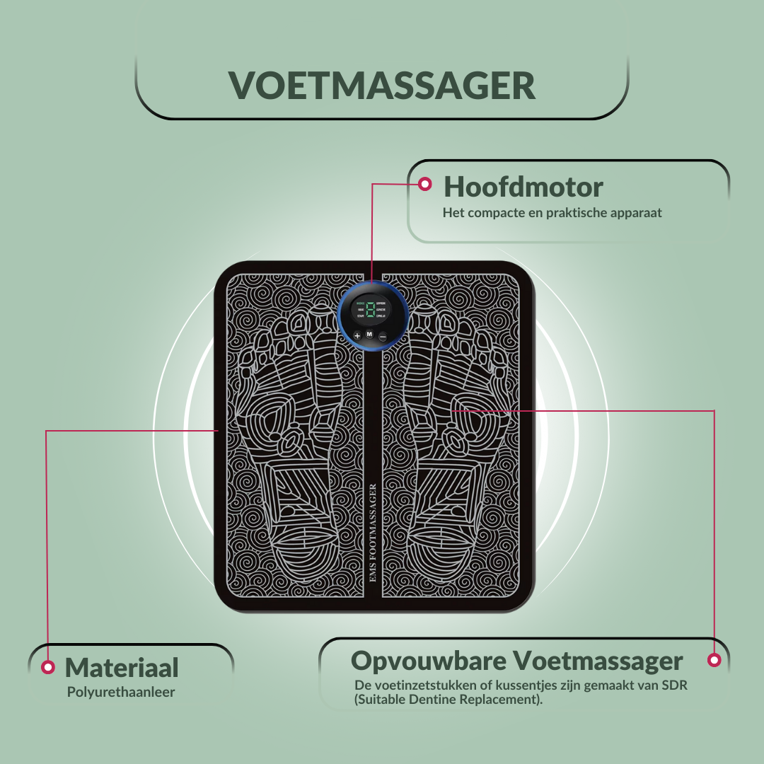 Electrische voetmassagemat